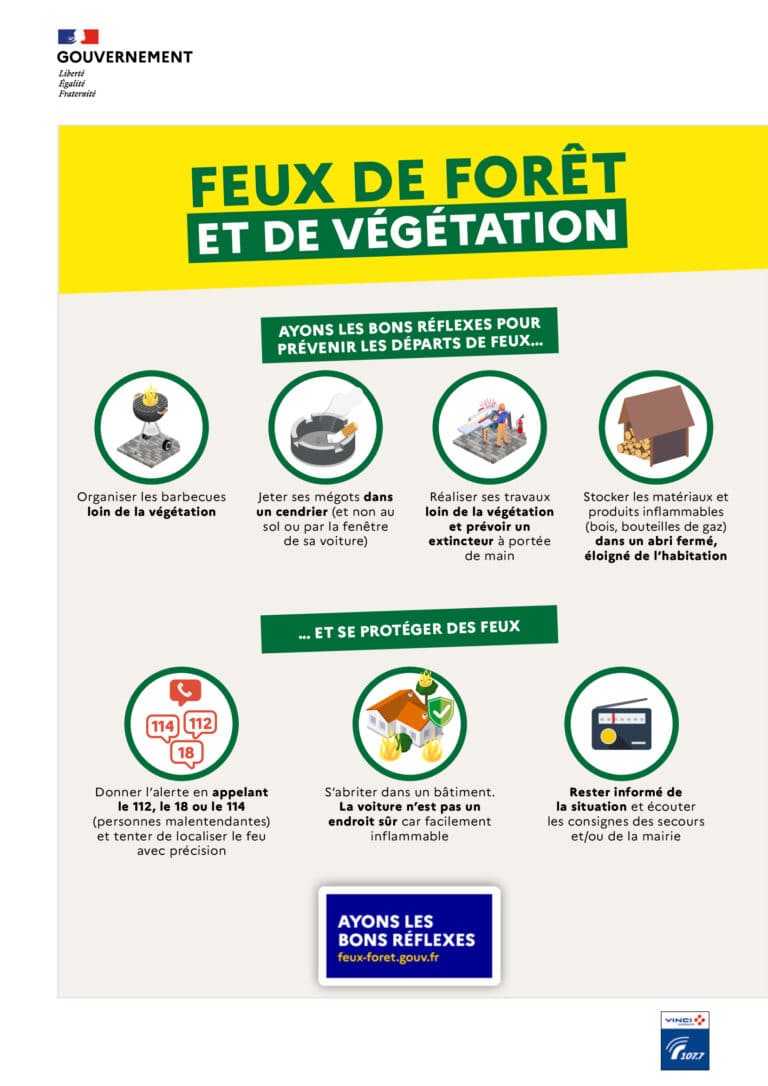 Ayons les bons réflexes pour éviter les départs de feu